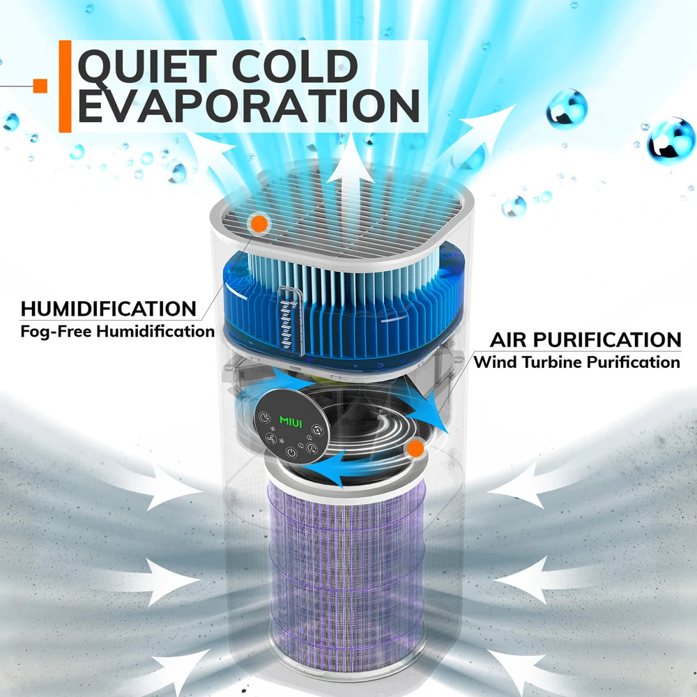 2-in-1 Air Purifier and Humidifier, HEPA Filter Included