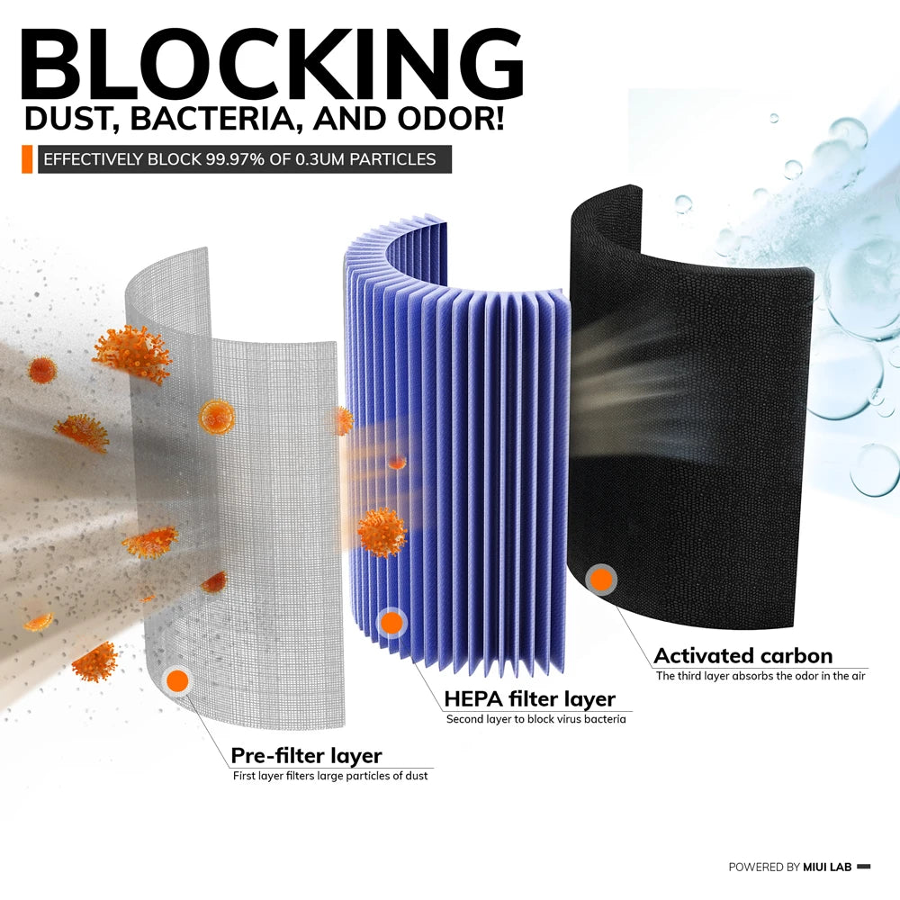 2-in-1 Air Purifier and Humidifier, HEPA Filter Included