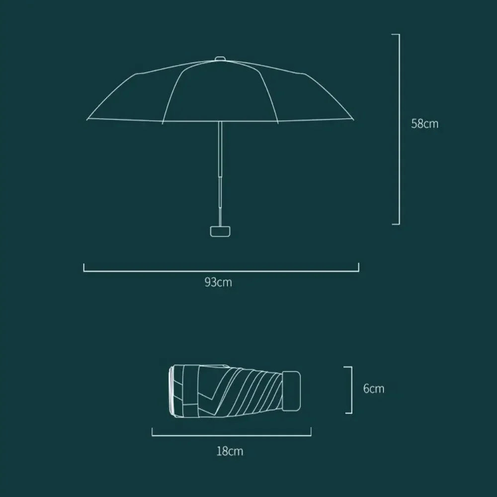 Anti UV Pocket Umbrella